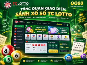 Tổng quan giao diện sảnh Xổ Số TC Lotto